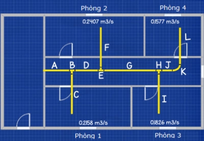 Thiết Kế ống Gió Chính