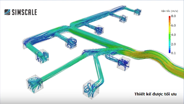 Thiết Kế Tối ưu