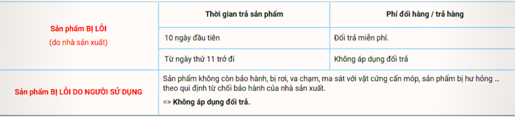 đổi Trả